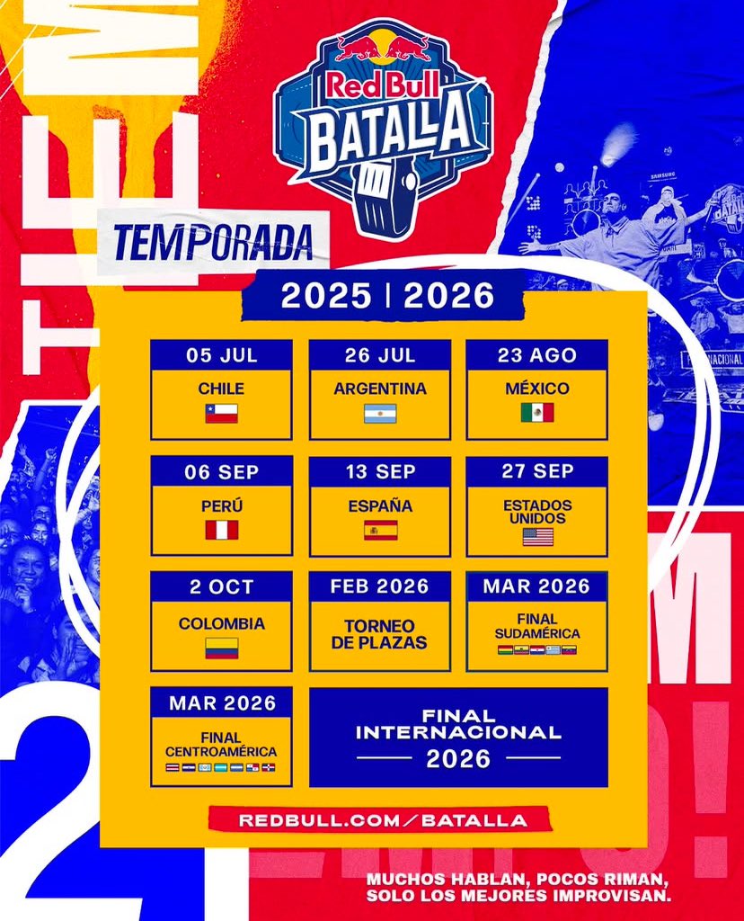 Temporada Redbull 2025-2026